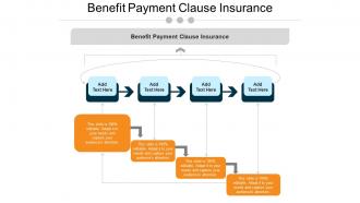 Benefit Payment Clause Insurance Ppt Powerpoint Presentation Icon Influencers Cpb