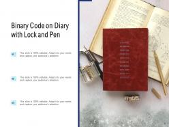 Binary Code Icon Magnifying Glass Gear Thought Bubble