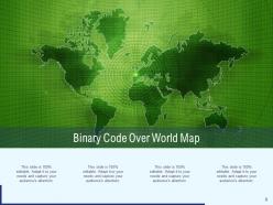 Binary Code Icon Magnifying Glass Gear Thought Bubble