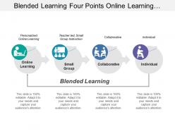 Blended learning four points online learning collaborative individual with icons