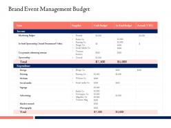 Brand event management budget ppt powerpoint presentation icon example topics