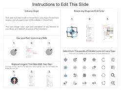Building effective teams training ppt powerpoint presentation icon shapes cpb