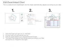 Business activity monitoring ppt powerpoint presentation gallery icon cpb