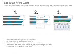 Business online marketing ppt powerpoint presentation icon cpb