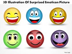 Business powerpoint templates 3d illustration of surprised emoticon picture sales ppt slides