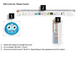 Business powerpoint templates 3d image of depressed emoticon sales ppt slides