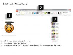 Business powerpoint templates graduation celebration smiley emoticon sales ppt slides