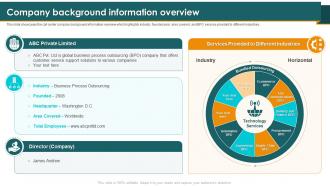 Call Center Smart Action Plan Company Background Information Overview Ppt Icon Slides