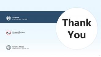 Care Icon Powerpoint Ppt Template Bundles