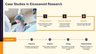 Case Studies In Eicosanoid Research PPT Graphics ACP