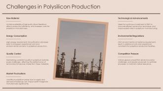 Challenges In Polysilicon Production PPT PowerPoint ST AI SS