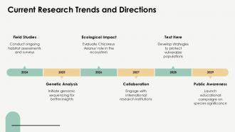 Chicoreus Asianus Fascinating Facts And Insights PPT Slides ST AI Appealing Interactive