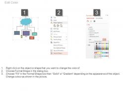Cloud with multiple device connectivity social icons flat powerpoint design