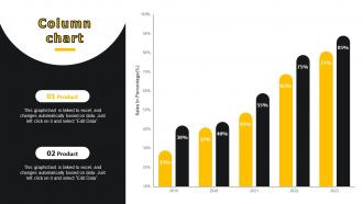 Column Chart Developing Strategies For Business Growth And Success Ppt Icon Graphic Tips
