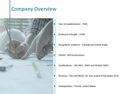 Company overview planning ppt powerpoint presentation icon master slide