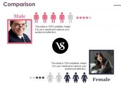 Comparison ppt icon example topics