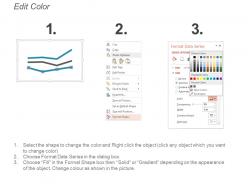 Competition market share analysis 2 2 ppt powerpoint presentation gallery icon