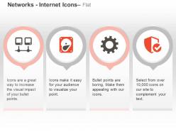 Computer networking hard disk gear protective shield ppt icons graphics
