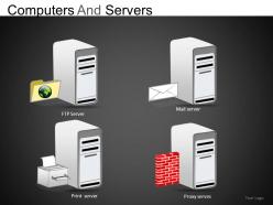 Computers and servers powerpoint presentation slides db