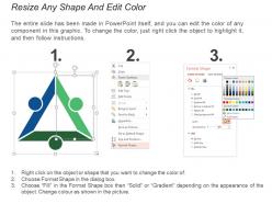 Configure manage data program integration with circles and icons