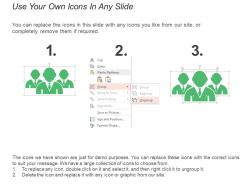 Configure manage data program integration with circles and icons