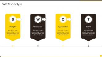 Construction Project Guidelines Playbook SWOT Analysis Ppt Slides Icons