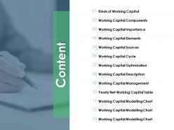 Content management investment c220 ppt powerpoint presentation gallery icons