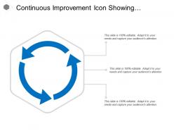 Continuous improvement icon showing circular arrow