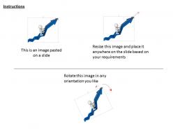 Control on risk growth factors ppt graphics icons