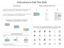 Corporate journey calendar visual tracker for employee training programs ppt icon model
