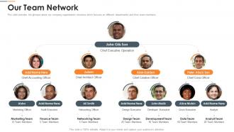 Corporate Our Team Network Ppt Powerpoint Presentation Icon Slides