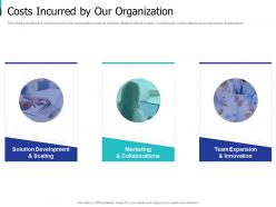 Costs incurred by our organization sponsor elevator sponsor elevator ppt file icon
