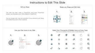 Credit card management debt ppt powerpoint presentation icon layout cpb