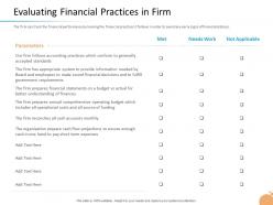 Crisis management capability evaluating financial practices in firm accounts monthly ppt icon