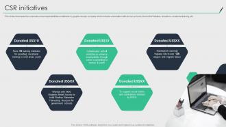 Csr Initiatives Graphic Design Company Profile Ppt Powerpoint Presentation File Icon
