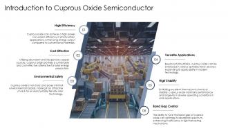 Cuprous Oxide Semiconductor Material Photovoltaic PPT Presentation ST AI Appealing Editable