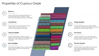 Cuprous Oxide Semiconductor Material Photovoltaic PPT Presentation ST AI Analytical Editable
