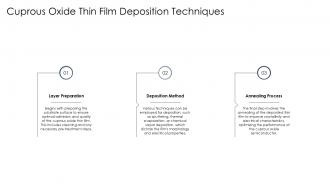 Cuprous Oxide Semiconductor Material Photovoltaic PPT Presentation ST AI Captivating Editable