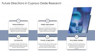 Cuprous Oxide Semiconductor Material Photovoltaic PPT Presentation ST AI Best Impactful