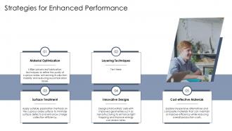 Cuprous Oxide Semiconductor Material Photovoltaic PPT Presentation ST AI Impressive Impactful