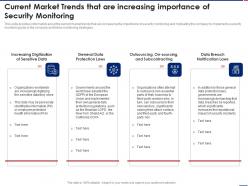 Current market monitoring effective security monitoring plan ppt icon designs
