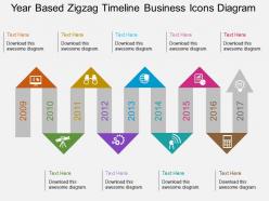 Cy year based zigzag timeline business icons diagram flat powerpoint design