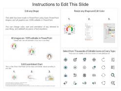 Dashboard r61 ppt powerpoint presentation icon portfolio