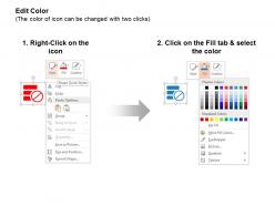 Data forbidden properties edit warning ppt icons graphics