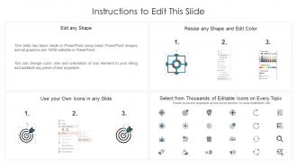 Data insight with database and magnifying glass icon
