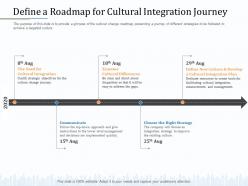 Define a roadmap for cultural integration journey create ppt powerpoint presentation icon graphic images