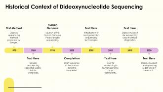 Dideoxynucleotide Sequencing PPT Slides ACP Multipurpose Professionally