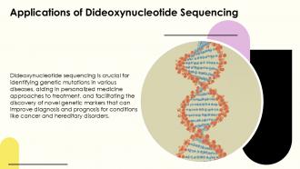 Dideoxynucleotide Sequencing PPT Slides ACP Captivating Professionally