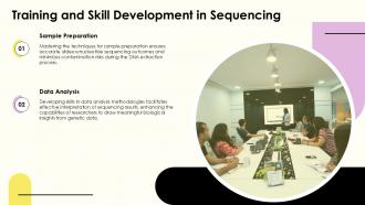 Dideoxynucleotide Sequencing PPT Slides ACP Researched Multipurpose