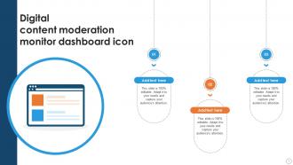 Digital Content Moderation Monitor Dashboard Icon Ppt Presentation